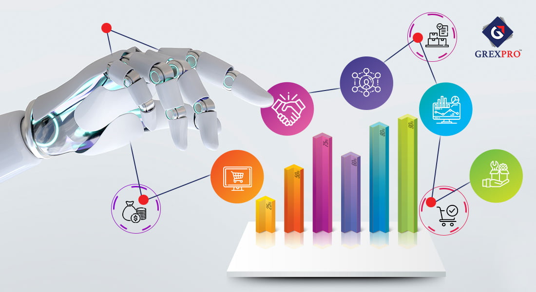 ERP TRENDS TO WATCH OUT IN 2023