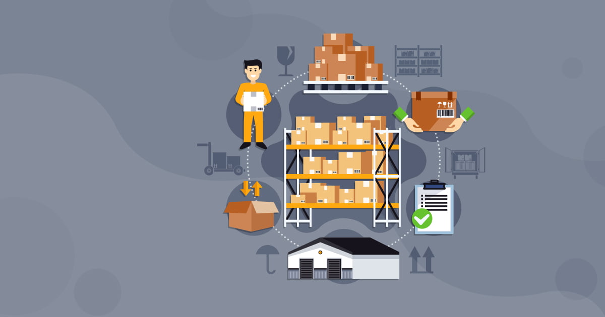Warehouse management system and Its Capabilities